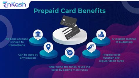 what are the advantages of prepaid smart phone cards|benefits of using prepaid cards.